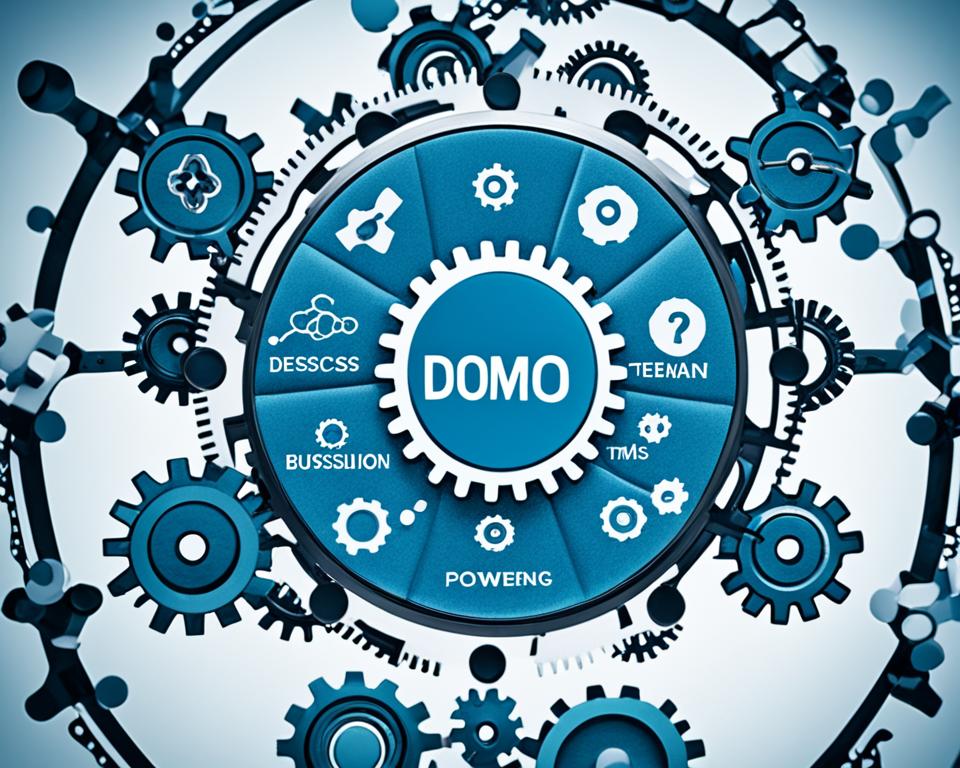 domo business intelligence